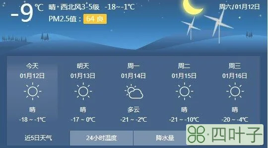 天气预报未来5天云南天气预报未来5天云南图片