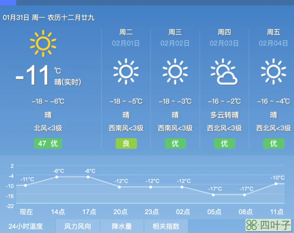 梅州市天气预报一周天气预报广东梅州天气预报一周天气预报