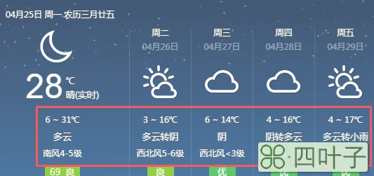 赤峰15天天气预报查询平泉天气预报15天查询