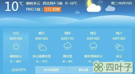 平谷区峰台东路天气预报北京未来15天天气预报