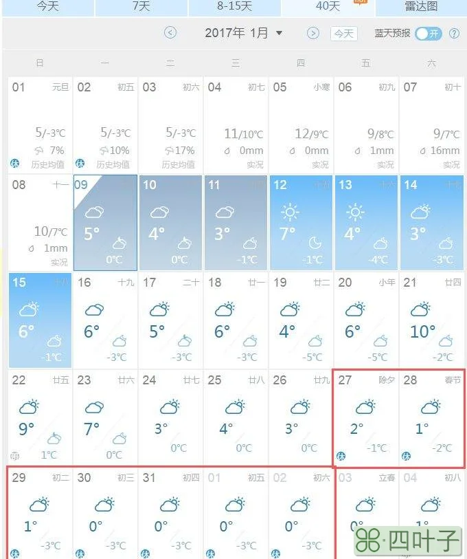 福建春节天气预报20212021年春节福州天气