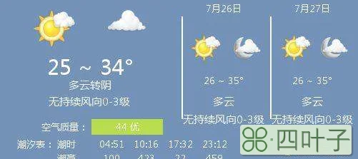 天气预报详细到小时福州福州市未来24小时天气预报