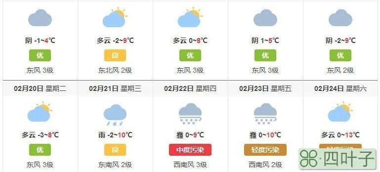 今天天气预报一周天气一周的天气预报天气预报