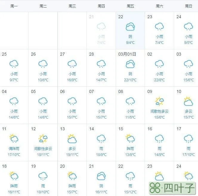 西安天气预报40天查询一下西安天气预报40天查询结果一