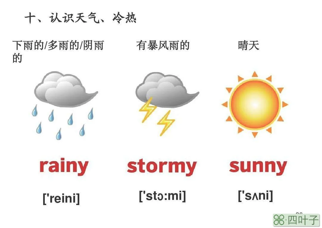 写天气的单词天气这个单词怎么写