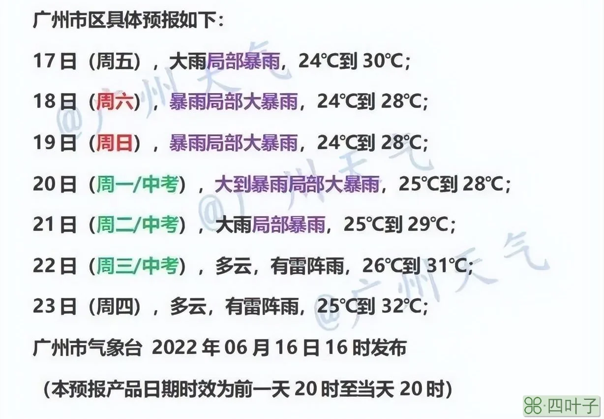 广东天气预报一周7天天气预报7天查询