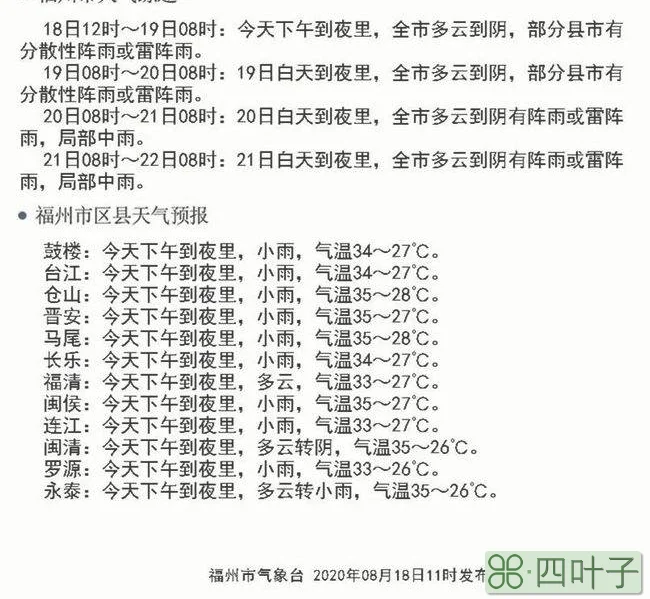 福州27号天气情况福州天气24小时