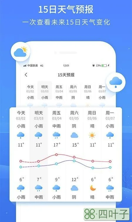 app下载天气预报无广告无广告天气预报哪个好