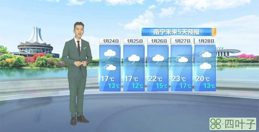 天气预报未来七天广西南宁南宁未来15天天气预报