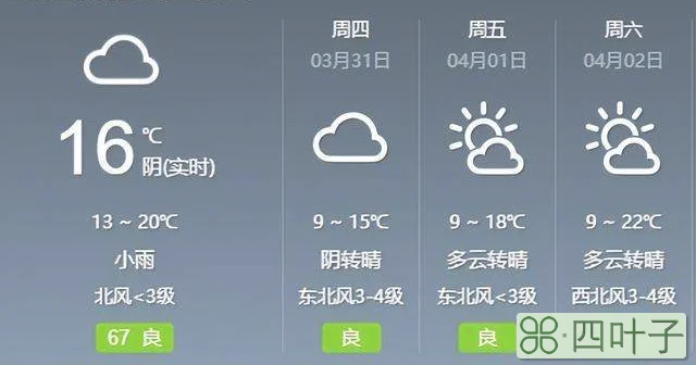 襄阳半月天气预报15天襄阳天气预报