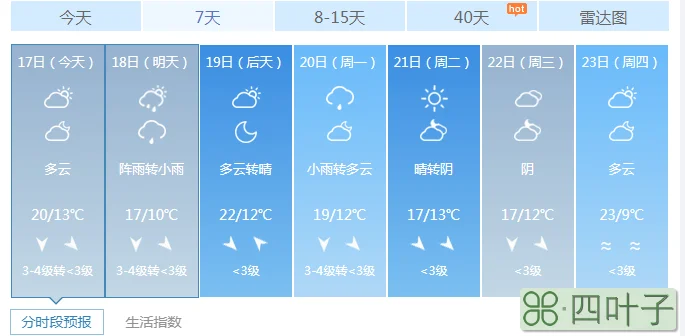 天气预报15天查询襄阳天气湖北襄阳天气预报