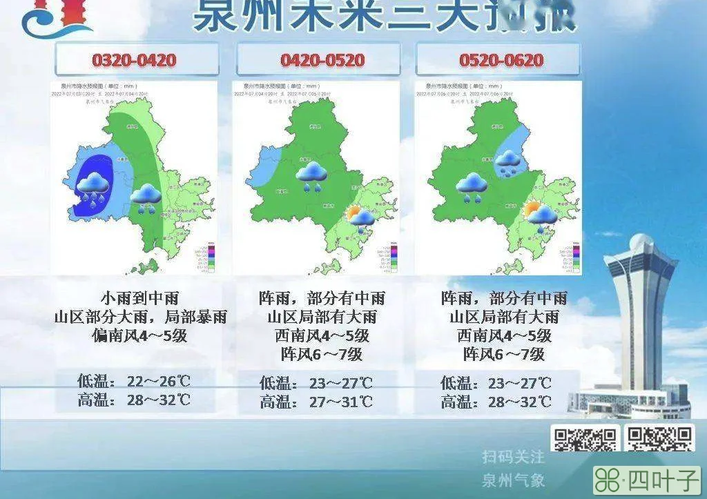 泉州天气预报15天气泉州天气15天查询2345