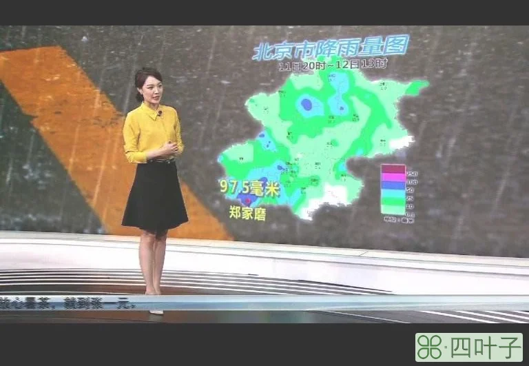 北京天气空气预报秦皇岛天气天气预报