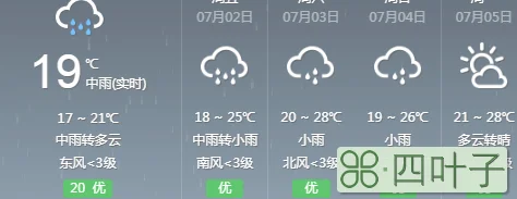 30天天气查询齐齐哈尔齐齐哈尔天气30天天气预报