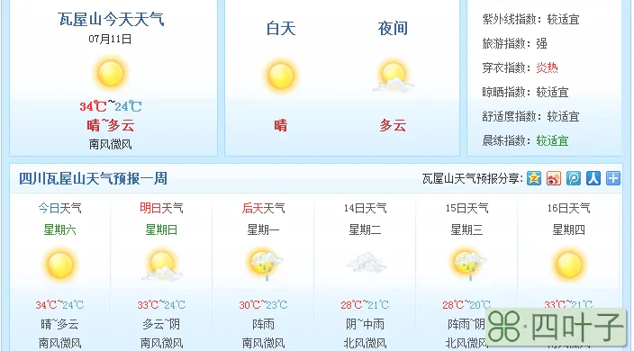 天气预报一个月内的天气预报三十天天气预报