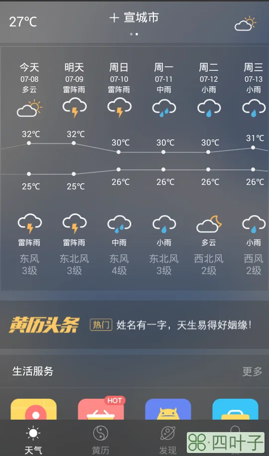 十五天的天气预报看一下十五天的天气预报看一下准吗