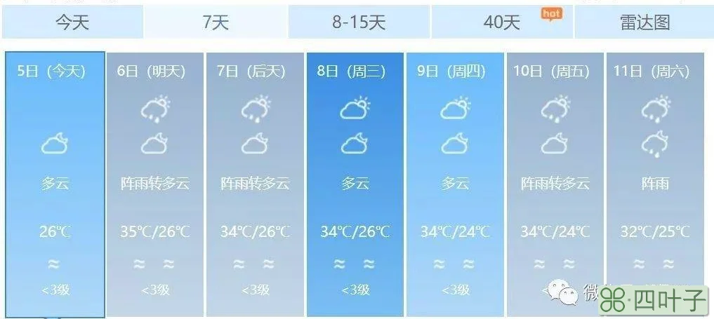 广东的天气广东未来十天的天气