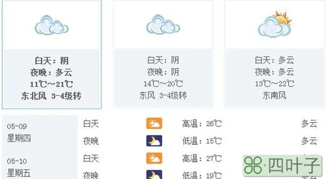 徐水天气预报一周7天徐水天气预报查询一周15天查询