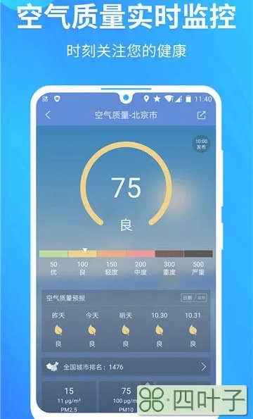 天气预报下载哪个准些下载什么样的天气预报最准