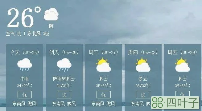 南宁天气30天南宁天气30天天气预报