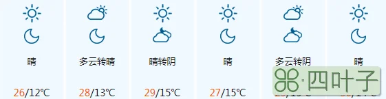 过去14天天气预报过去14天的天气