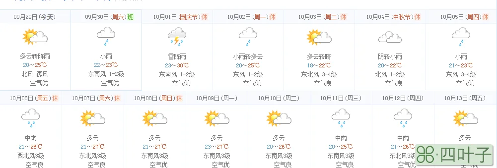 徐州天气预报15天查询2345徐州天气预报15天查询2345百度