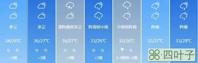 广东的天气广东未来十天的天气