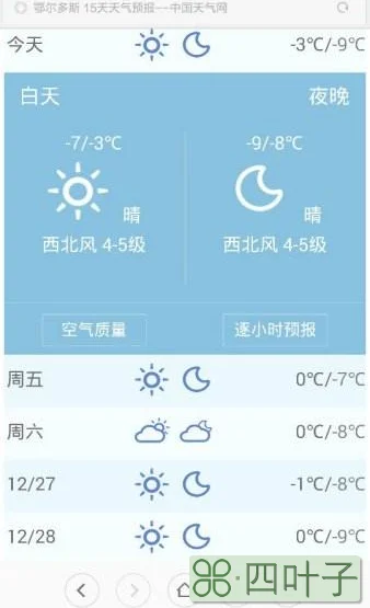 比如县天气预报15天查询当地天气预报15天查询百度