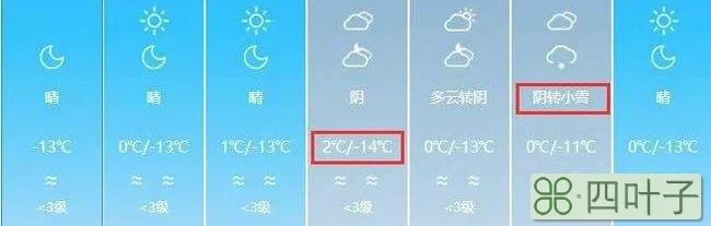 宣威天气预报7天宣威下周天气