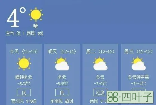 长治20天以内天气预报屯留未来30天气预报