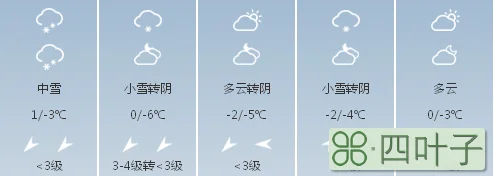 西安天气预报15天查询西安天气预报15天查询30天