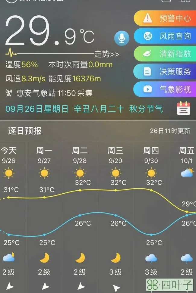 广州台风天气预报最新重庆天勤