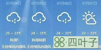 包含天气预报24小时详情下载安装东莞市樟木头的词条