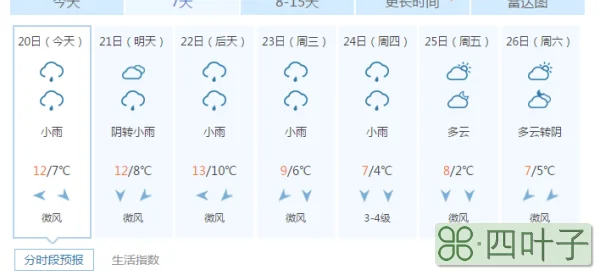 徐水天气预报查询徐水40天天气查询