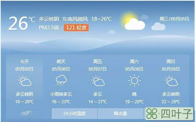 广州未来40天的天气预报广州天河40天天气预报