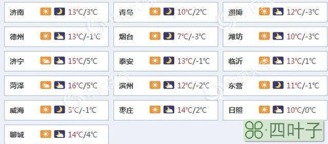 山东七日内天气山东省天气预报一周