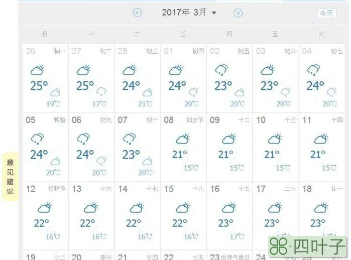 烟台天气预报15天气烟台天气预报15天气报龙口到苏州多少公里?