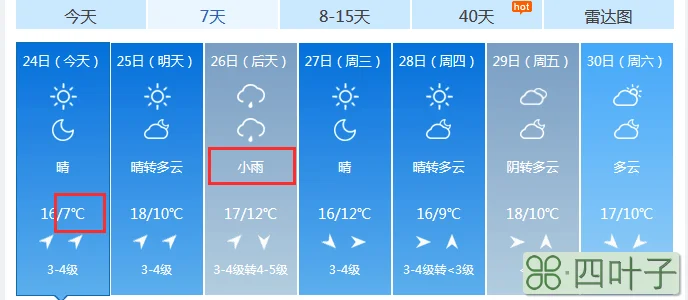 烟台5号天气预报烟台天气预报2345