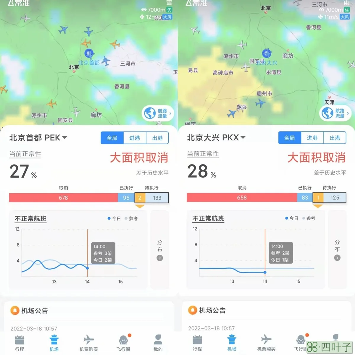 北京大兴天气预报今天北京房山天气预报