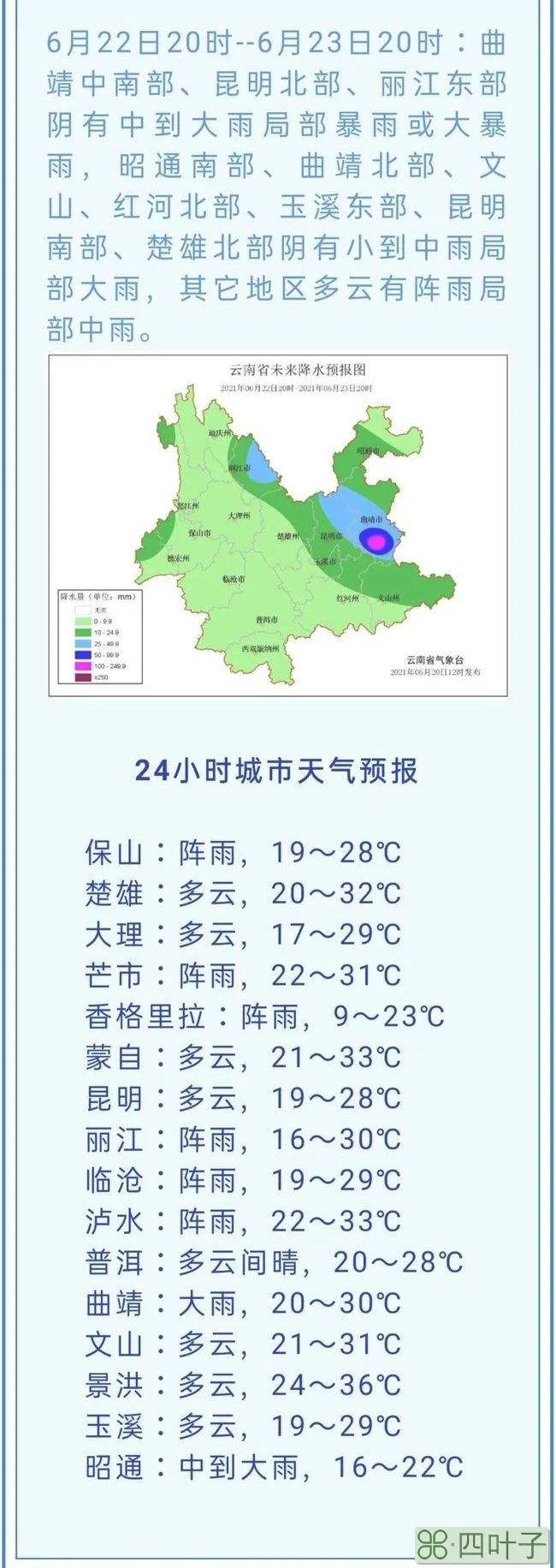 禄劝县天气预报禄劝县九龙10h天气