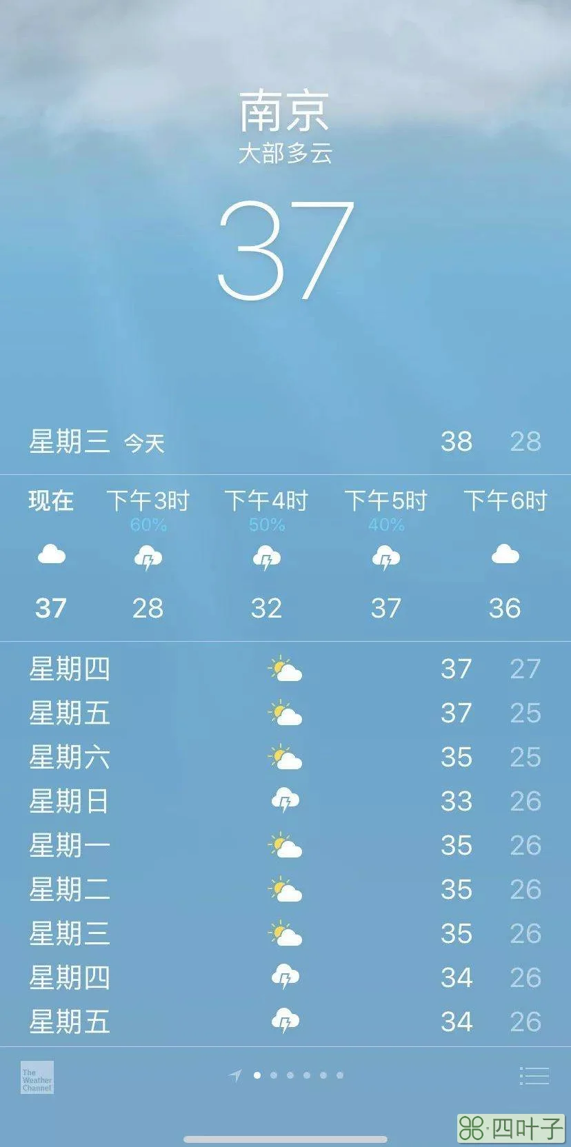 南京一周天气预报15天杭州天气