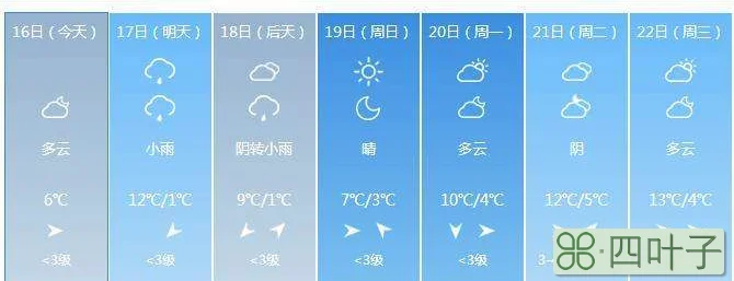 西安五天天气预报西安15天天气预报i