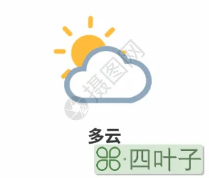 天气图标大全多云天气预报中多云的图标