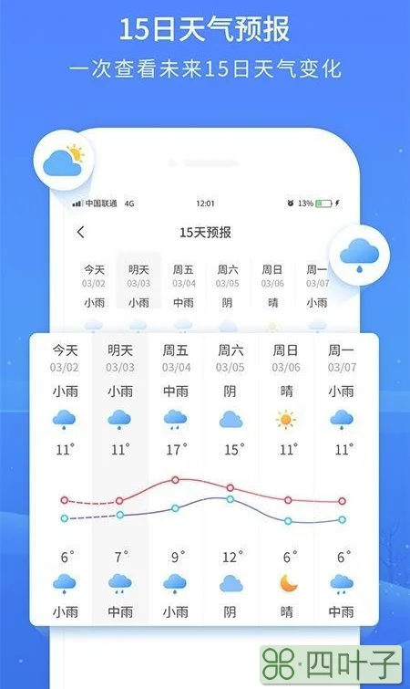 天气预报最准确十四天中国天气网雷达图