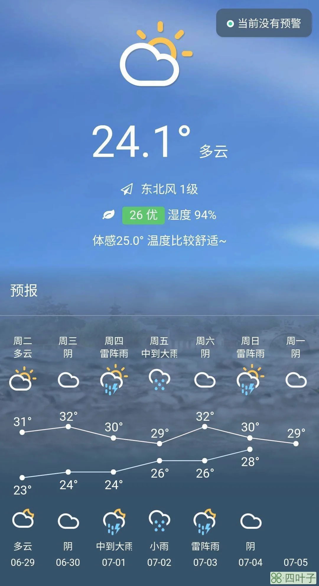 苏州天气预报详细苏州天气30天精准