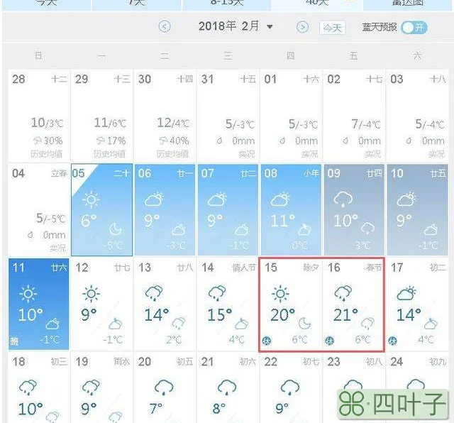 山西40天天气预报太原未来15天天气预报