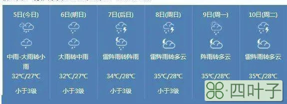 广东未来三天天气预报广东未来三个月天气预报