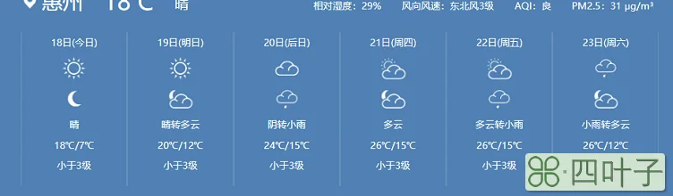 广东天气预报15天广东惠州天气预报15天