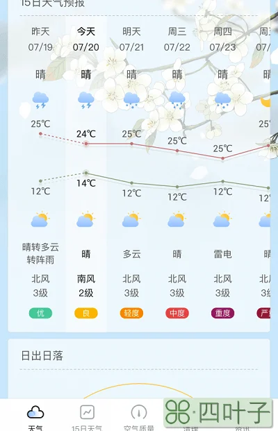 天气预报新款软件天气预报软件排名