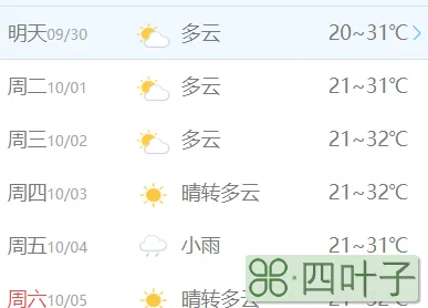 海南三亚天气预报15天天气预报海南三亚天气预报七天